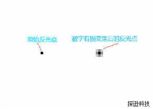 如何检测针孔摄像头的方法 如何检测针孔摄像头的方法