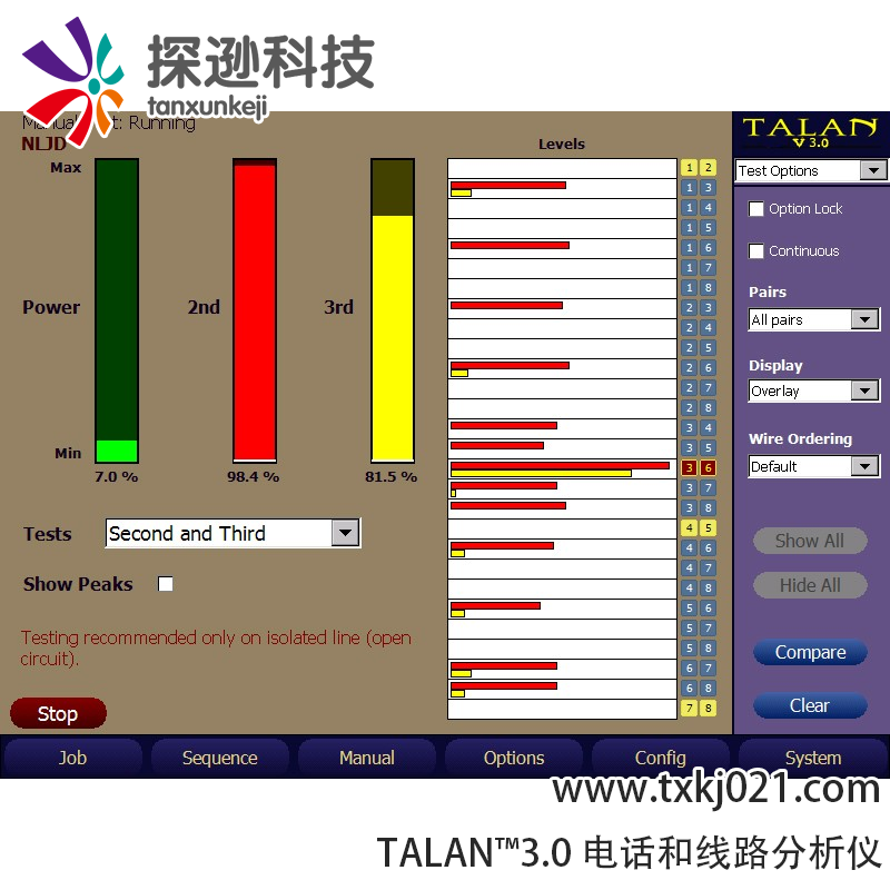 电话和线路分析仪