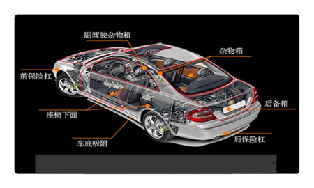 汽车里边GPS追踪器如何查找? 汽车里边GPS追踪器如何查找?